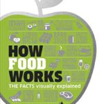 How Food Works
