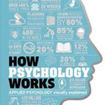 How Psychology Works : The Facts Visually Explained