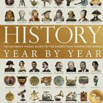 History Year by Year : The ultimate visual guide to the events that shaped the world