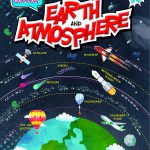 Science Essentials : Science Made Easy : Earth And Atmosphere