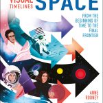 Visual Timelines: Space
