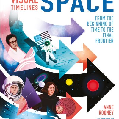 Visual Timelines: Space