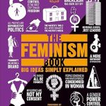Feminism Book