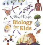 Mind Maps: Biology for Kids